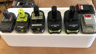 Knockoff ( FAKE ) ryobi 4Ah p104 battery vs. multiple real ryobi Batteries