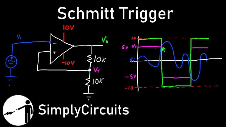 Schmitt Trigger Using Op Amp