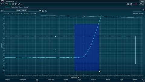 TOX®-Software HMI Software for Your Production | TOX® PRESSOTECHNIK