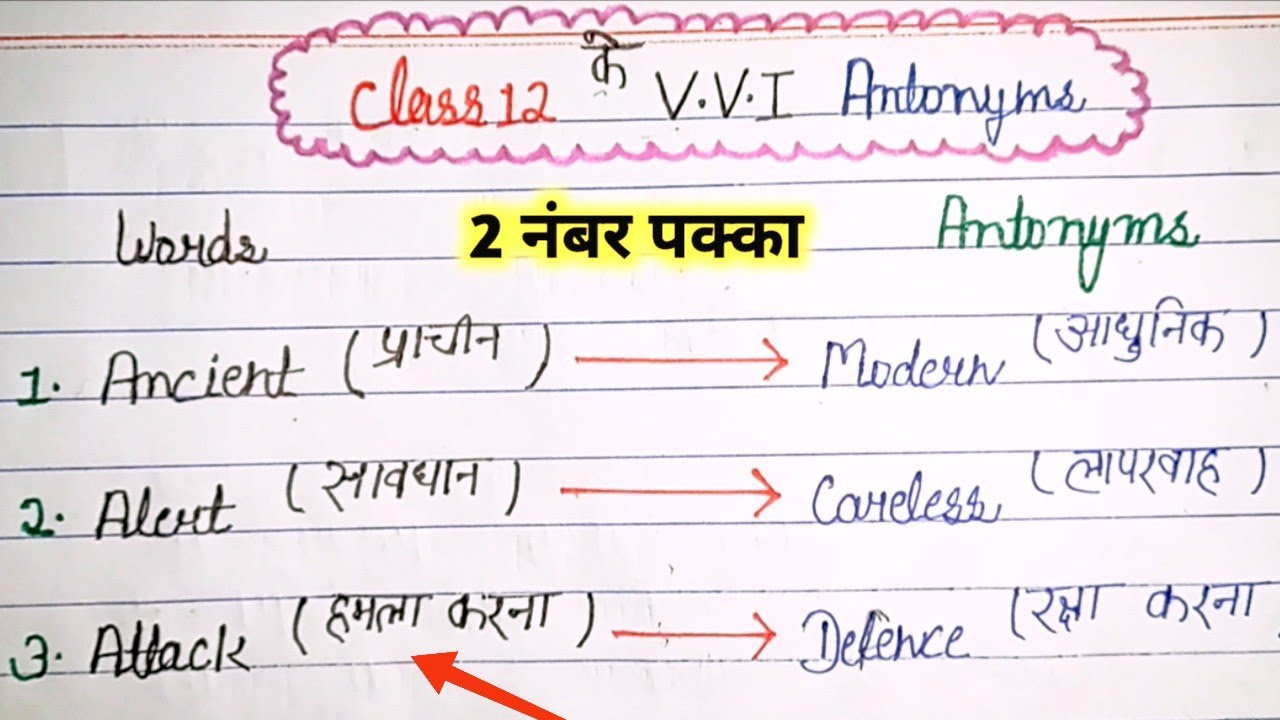 12th English grammer important antonyms up board। Antonyms in English ...
