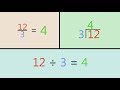 Division Concepts and Techniques
