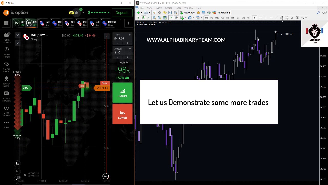 binary real indicator