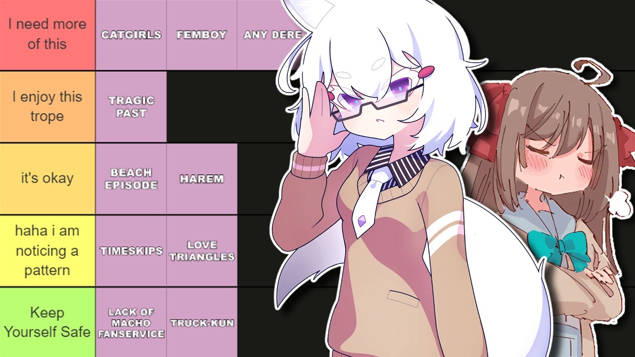 Fantasy Book Tropes Tier List