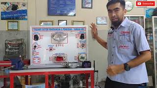 Mengidentifikasi komponen  Sistem Penerangan Sepeda Motor