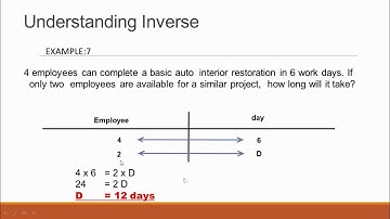 Week10 video lecture2 Mathematics II