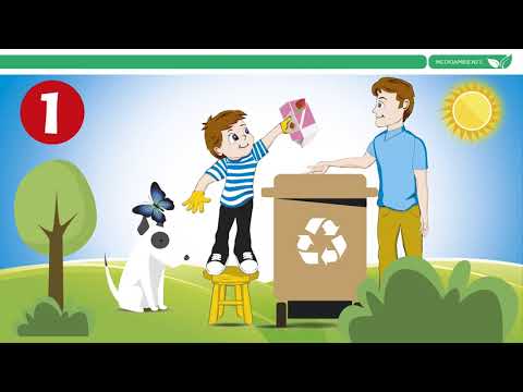 Taller Cambio Climático - Video para educar a niños