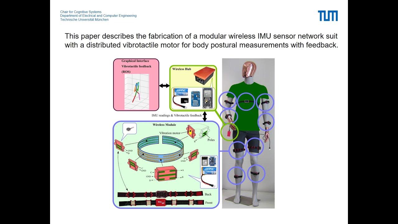 Wearable IMU sensor network suit with a distributed vibrotactile