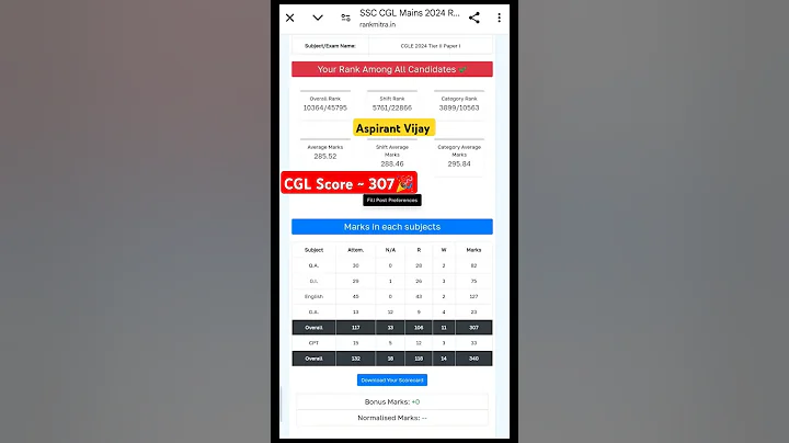 💥 SSC CGL tier 2 Result 307 Marks ssc cgl 2024 #aspirantvijay #ssccgl2024#cgl2024result#cglmains2024
