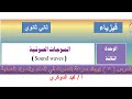 الوحدة الثالثة الموجات الصوتية الدرس 5 ثاني ثانوي 