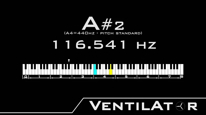 A#2 / 116.541hz @A440hz Tone For Instrument Tuning