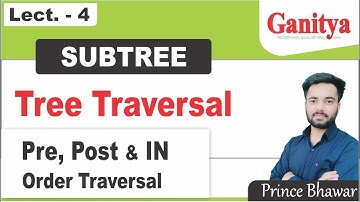Subtree | Tree traversal - Pre, Post & In Order Traversal | Ganitya