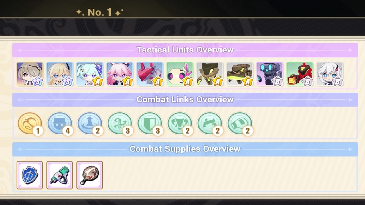 Honkai Impact 3rd: Agent Rosette - Banquet of Intrigue - Training Arena Playthrough