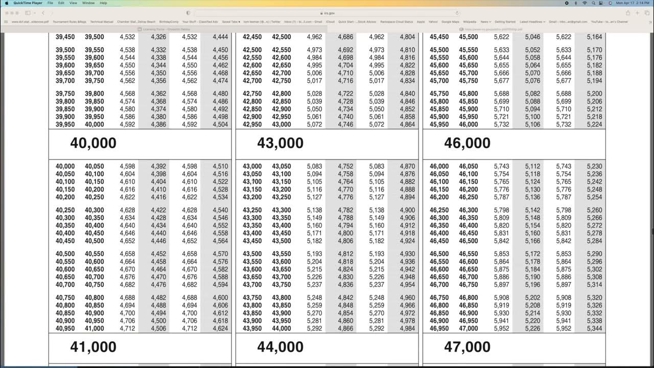 How to find Tax Tables in 1040 1040 SR Instructions PDF Page 63 YouTube