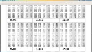 How to find Tax Tables in 1040 1040 SR Instructions PDF Page 63