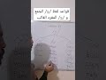 قواعد لفظ  الجمع في اللغة الانجليزية يوجد ثلاث حالات للفظ ال  في اللغة الإنكليزية
