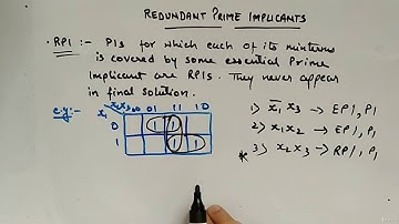 Redundant Prime Implicants - Digital Circuits and Logic Design