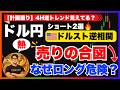 【FXドル円最新予想】ロング危険！「売りの合図」と激熱ショート2選