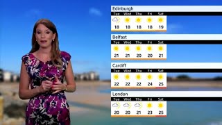 BBC Weather : looks like June is busting out  already