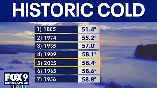 5th coldest September opening ever recorded in Minnesota