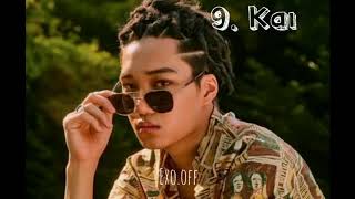 Exo personal ranking 2018