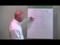 Cost Accounting Overview