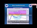 Weekly Weather Briefing February 21,2017