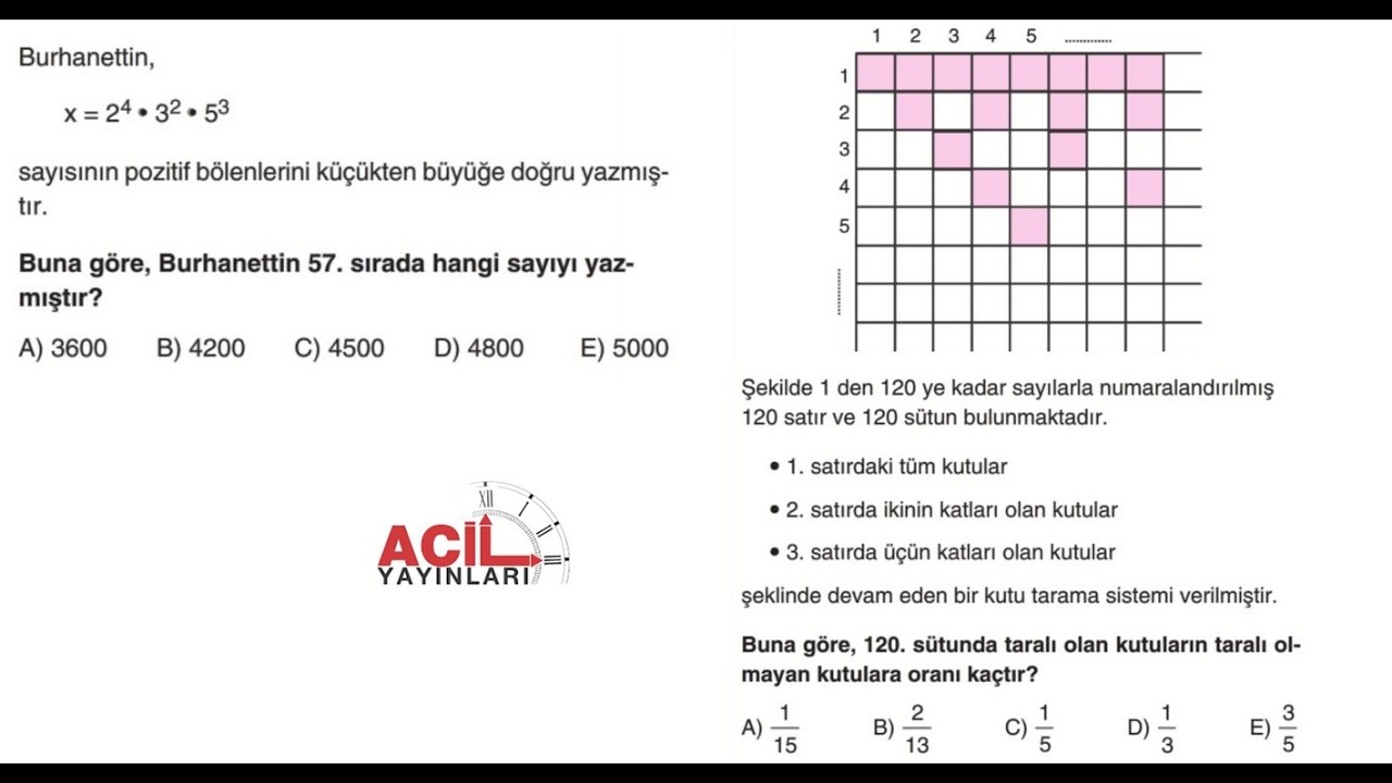 ACİL YAYINLARI'NIN MUTFAĞINDAN 2 GÜZEL SORU