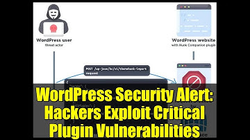 WordPress Security Alert: Hackers Exploit Critical Plugin Vulnerabilities