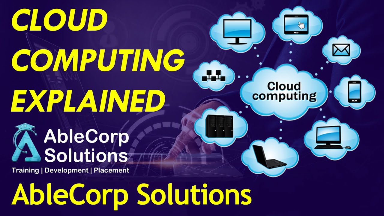 Cloud Computing Explained | What is Cloud Computing | AbleCorp ...