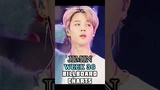 ⭐️BILLBOARD CHARTS WEEK 36 🎉 JIMIN MOST SUCCESSFUL SOLOIST! April 5, 2025. SPOTIFY KING! 👑