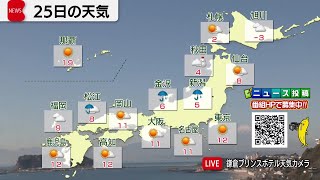 12月25日の天気