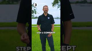 Legacy Outdoor: Pool Design Process