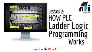 PLC E-Learning Session 2- How PLC Ladder Logic Programming Works