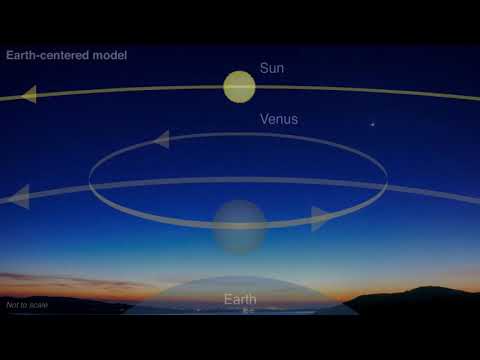 Phases of Venus explained