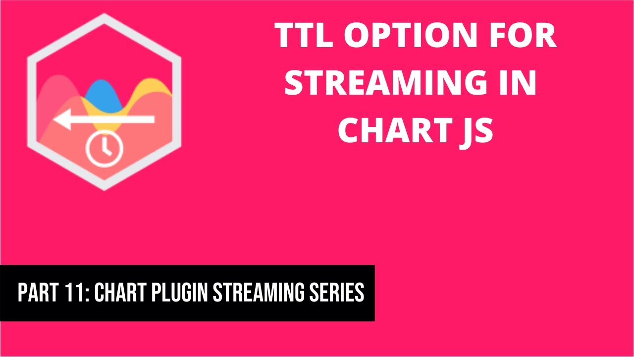 Ttl Visualisation Javascript 11 TTL option for streaming in Chart JS | Chartjs Plugin Streaming ...