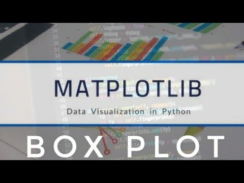 Matplotlib Tutorial- Box plot (theory)