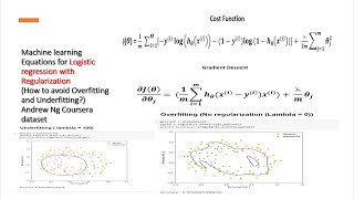 #5- Regularization in Logistic Regression equations from scratch(Andrew Ng Coursera Course)