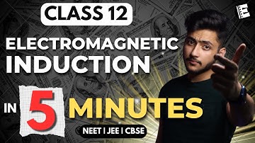 Electromagnetic Induction Class 12 In 5 Minutes | Quick Revision | NEET, JEE & CBSE |