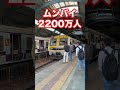 インド投信買い？現地調査行ってきた！