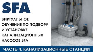 Обучение по правильному подбору и установке канализационных станций КНС SFA SANICUBIC Обучение по правильному подбору и установке канализационных станций КНС SFA SANICUBIC