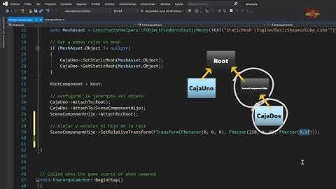 019.- Entender el C++ que usa Unreal Engine. Crear una Jerarquía de Actor vinculando Componentes.
