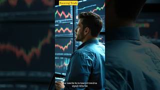 EMA special Trading Strategy for Beginners | Bazaar Ke Mahir | BKM | ema strategy #Viral #Shorts