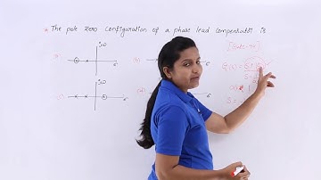 GATE Problem 1 on Lead Compensator