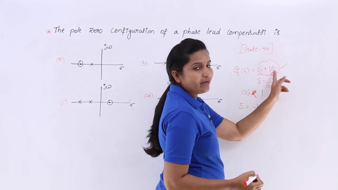 GATE Problem 1 on Lead Compensator