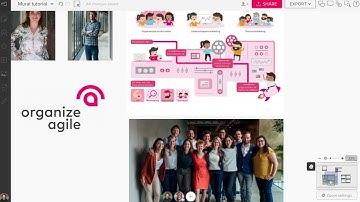 Mural Tutorial (voor gebruikers/deelnemers)