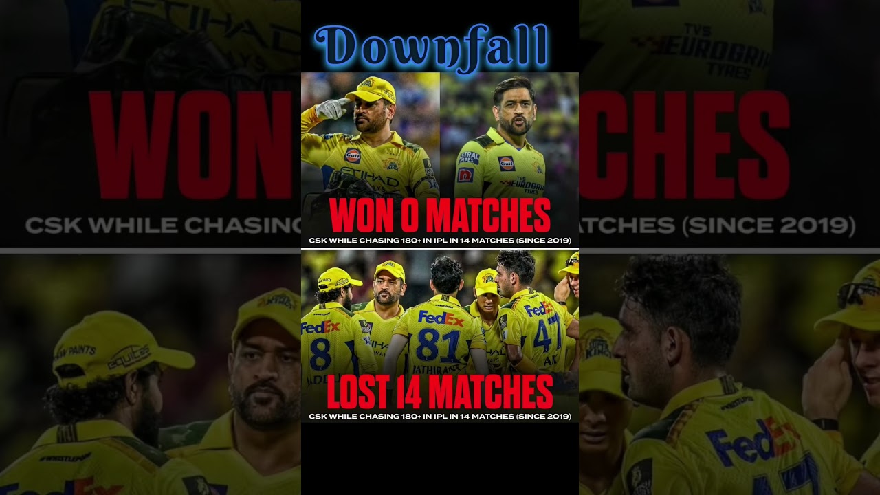 ⁣CSK’s Biggest Weakness Exposed – 0 Wins Chasing 180+😱#ipl2026 #cricketshorts #csk #yellowarmy #dhoni