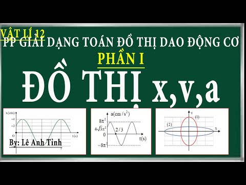 Video Dạng bài tập đồ thị dao động điều hòa( Phần I. đồ thị... - youtube