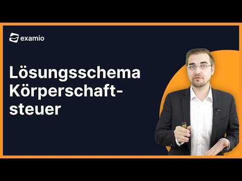 Update Prüfungsschema | Berechnung der Körperschaftsteuer ► bibukurse.de