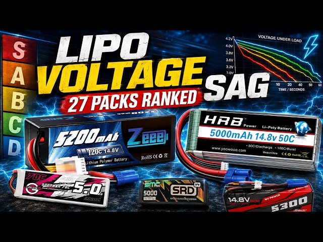 27 RC LiPo Batteries Ranked Under Load — Which Holds Voltage Best