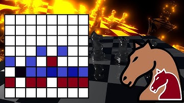 Bitboards (The Concept of) - Advanced Java Chess Engine Tutorial 1